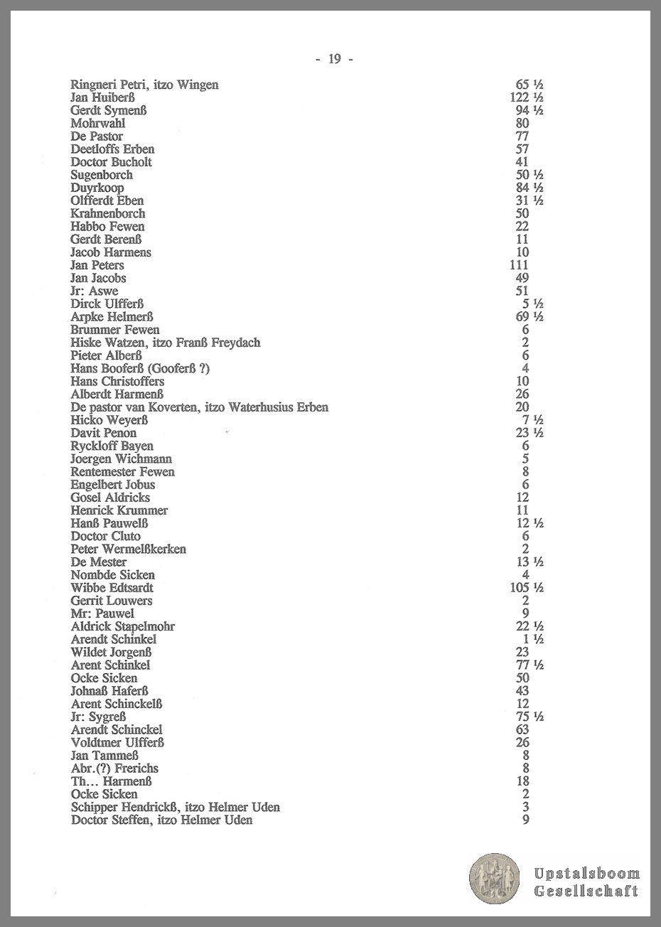 Document